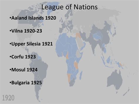 aaland island league of nations